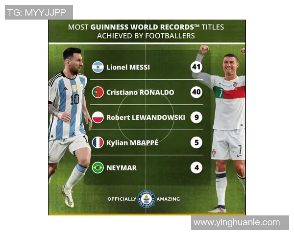 足球明星外号大揭秘从梅西到C罗的传奇绰号全解析